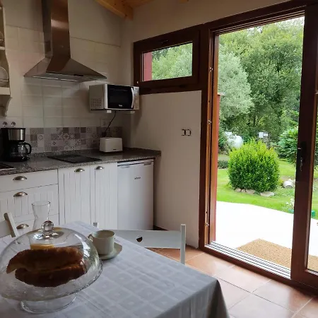 Casa Rural Penaquente